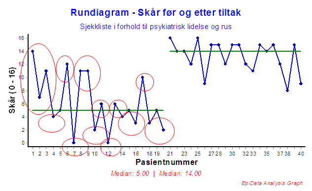 rundiagram01 rundiagram01