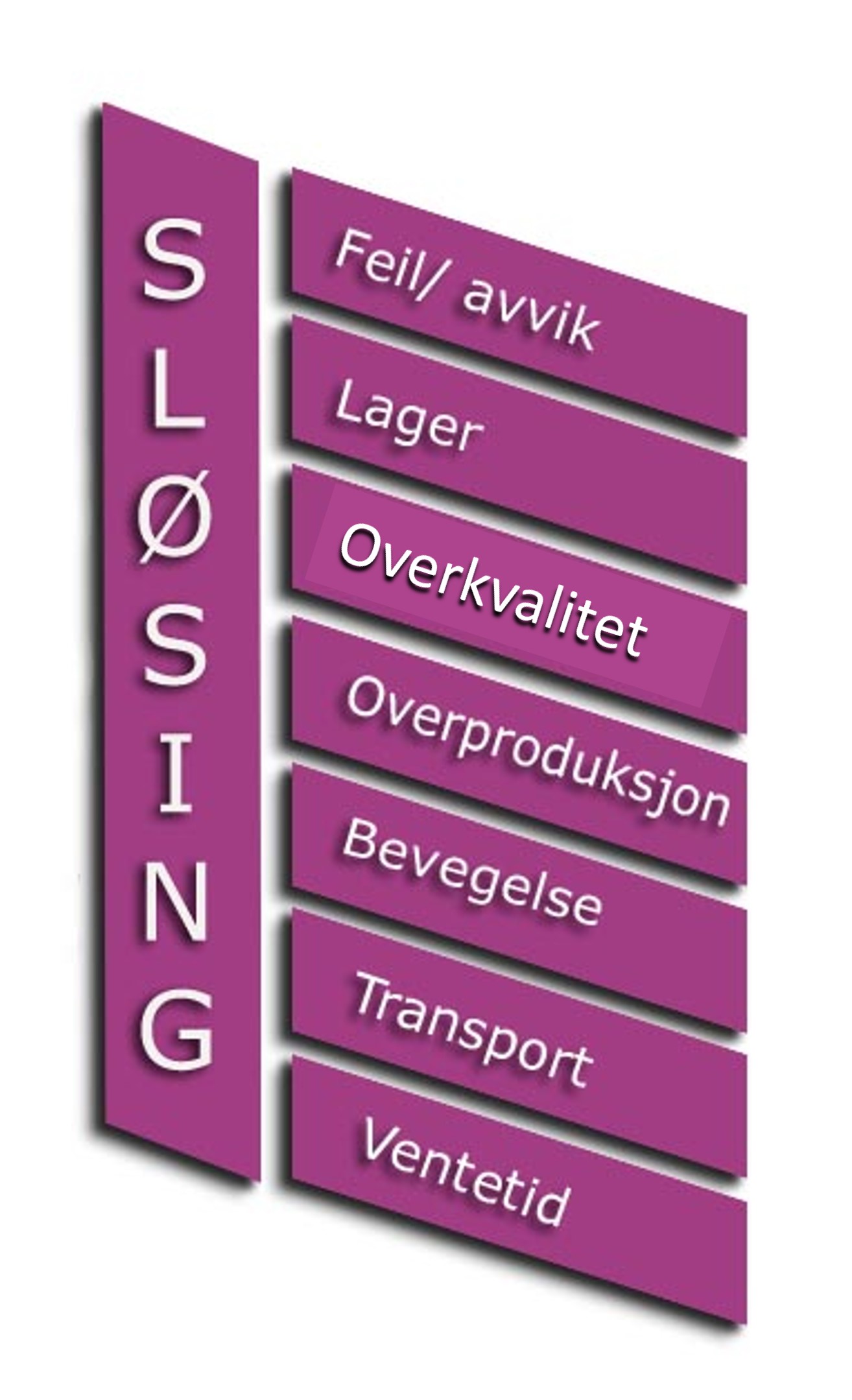 Sløsing2024.jpg