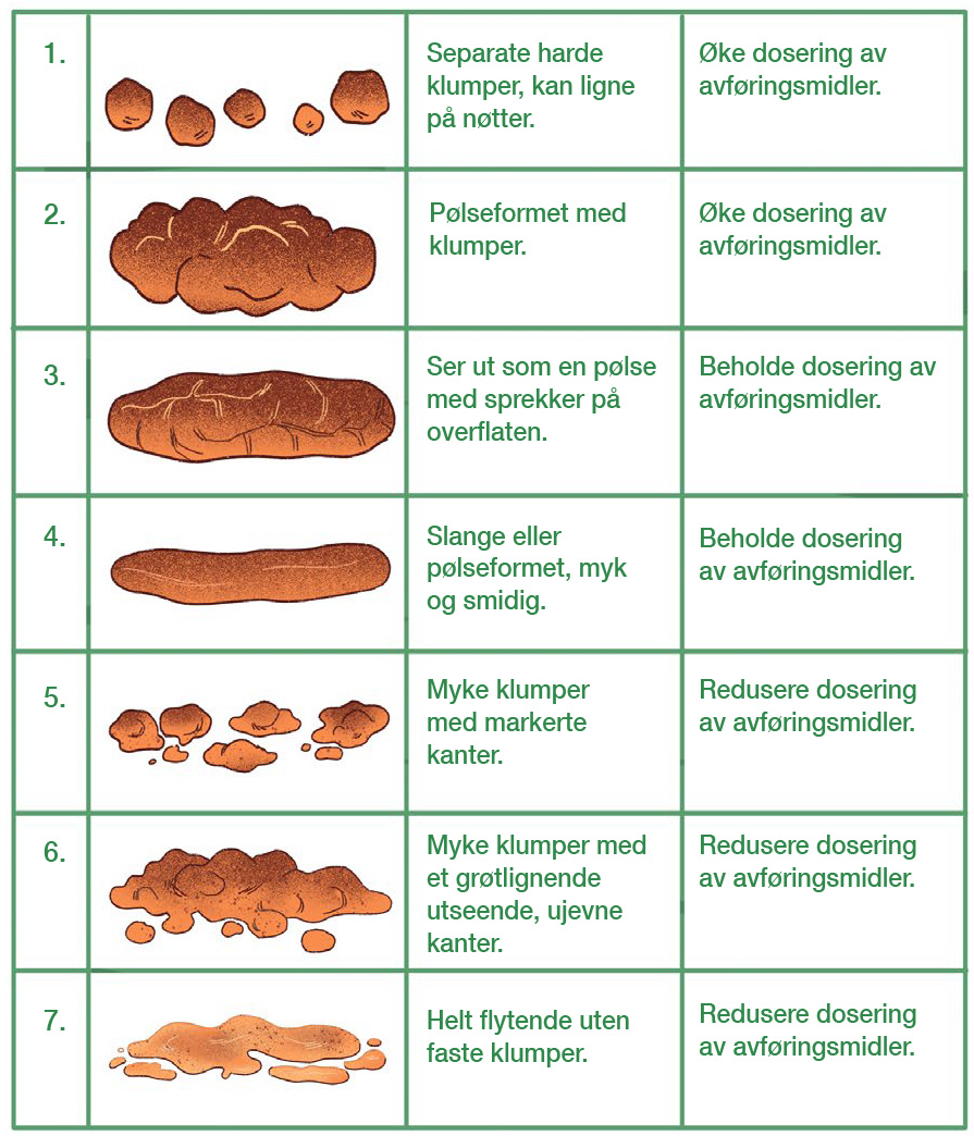 Tabell-forstoppelse-hos-gravide-og-ammende-1.jpg