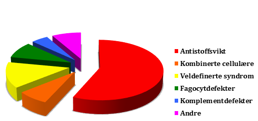 innledning-bakgrunn.png